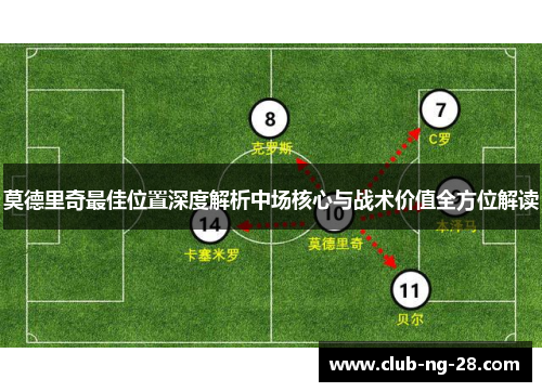 莫德里奇最佳位置深度解析中场核心与战术价值全方位解读