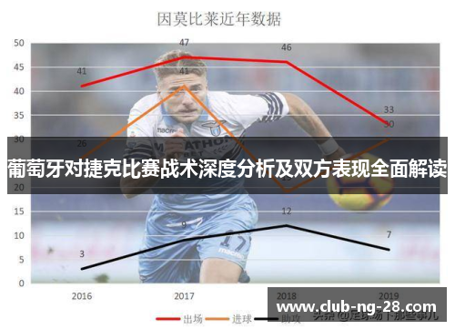 葡萄牙对捷克比赛战术深度分析及双方表现全面解读 葡萄牙对捷克比赛战术深度分析及双方表现全面解读