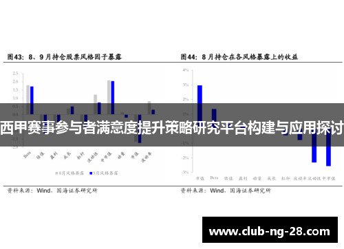 西甲赛事参与者满意度提升策略研究平台构建与应用探讨