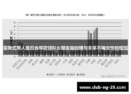 豪赌式用人是否会导致球队长期发展困境与未来不确定性的增加