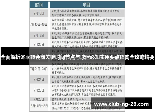 全面解析冬季转会窗关键时间节点与球迷必知实用要点指南全攻略精要