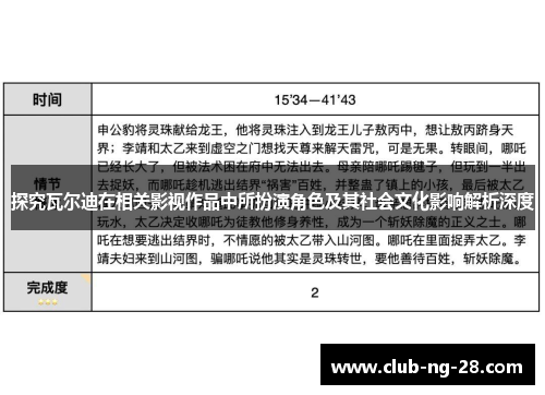 探究瓦尔迪在相关影视作品中所扮演角色及其社会文化影响解析深度 探究瓦尔迪在相关影视作品中所扮演角色及其社会文化影响解析深度
