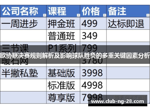 欧协联决赛规则解析及影响球队胜负的多重关键因素分析