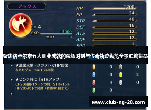 聚焦洛塞尔索五大职业成就的荣耀时刻与传奇轨迹纵览全景汇编集萃