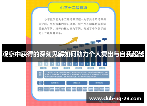 观察中获得的深刻见解如何助力个人复出与自我超越 观察中获得的深刻见解如何助力个人复出与自我超越