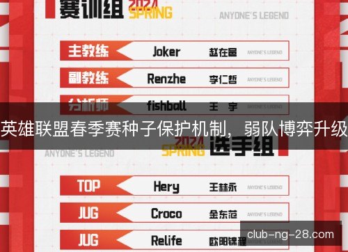 英雄联盟春季赛种子保护机制，弱队博弈升级